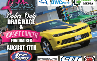 Car Chix Ladies Only Drag Race & Breast Cancer Fundraiser – August 17th
