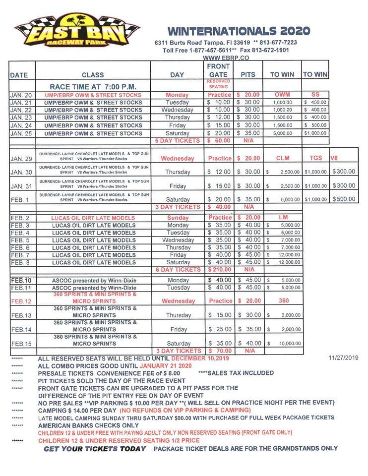 East Bay Winternationals Car Chix Tampa Florida Dirt Track Racing