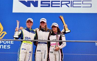 Key findings from major report on racing’s pervasive gender gap